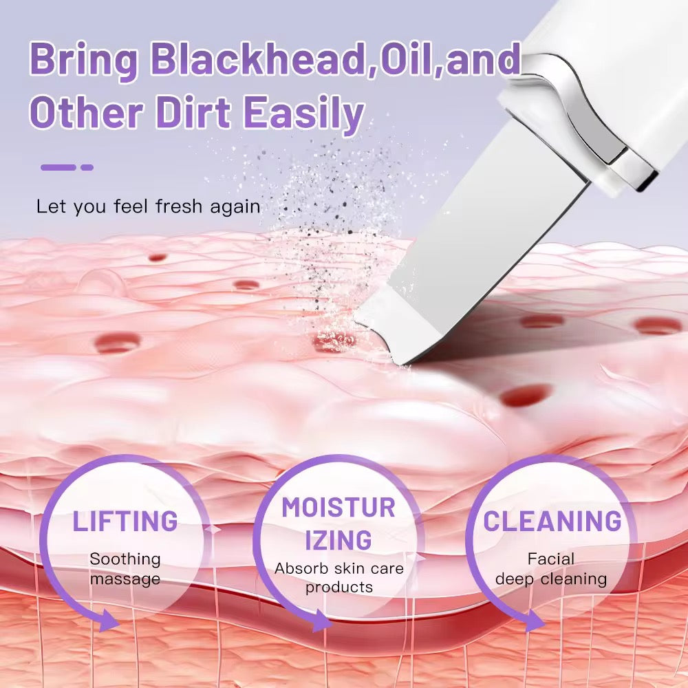 Ultrasonic Face Scrubber - Zelo™
