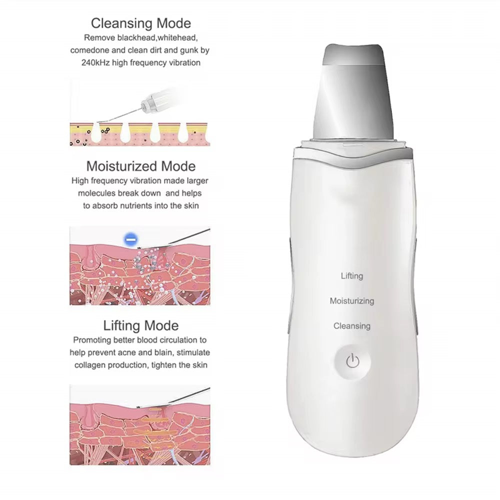 Ultrasonic Face Scrubber - Zelo™